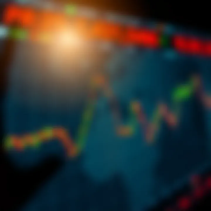 Graphical representation of stock market fluctuations influenced by economic data releases