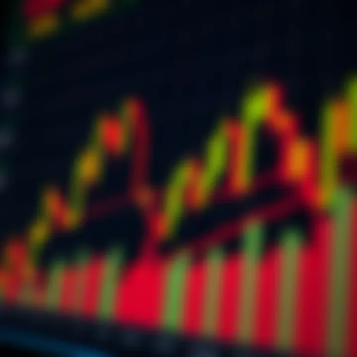 Candlestick Patterns for Binary Options Analysis Chart displaying candlestick patterns used in binary options trading to analyze price movements