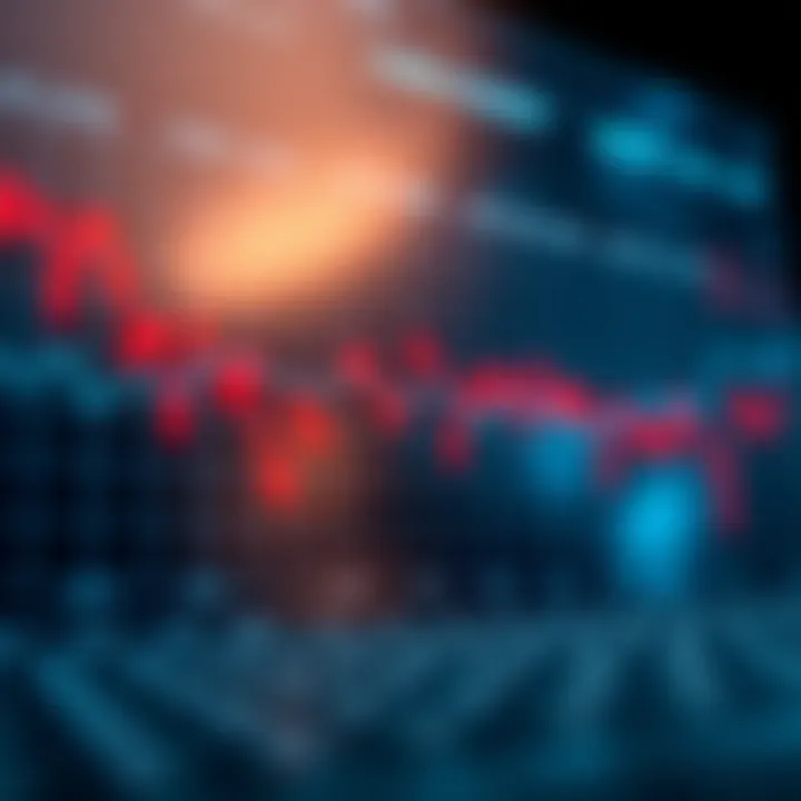 Graph showing trends and movements of major US economic indicators used by investors and analysts