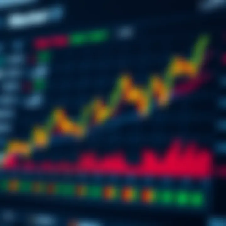 Market analysis chart showcasing trends and data points in a clear graphical format