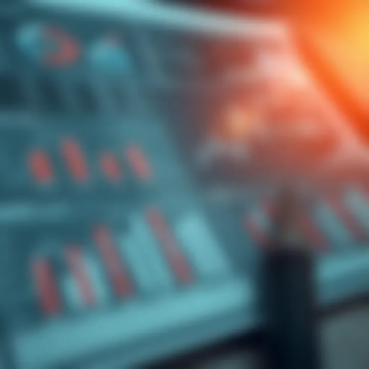 Graph showing competitive market analysis with various business metrics and comparison charts