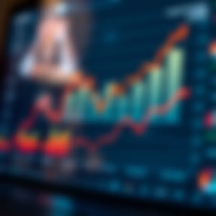 Graph illustrating market trends and competitor positioning