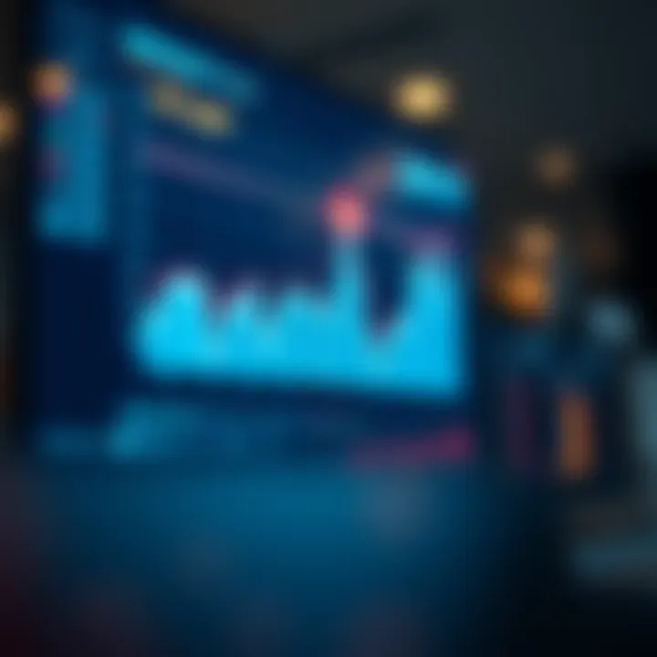 Graph showing market analysis data trends over time on a digital screen