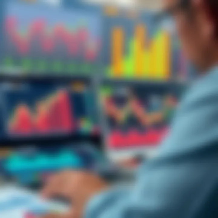 Visual guide illustrating the creation and interpretation of market analysis graphics