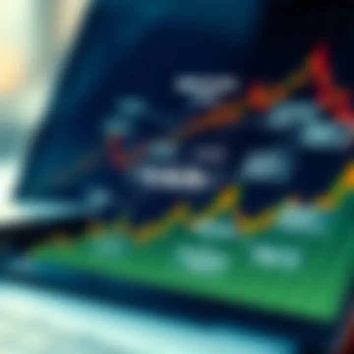 Diagram illustrating key methodologies and practical applications of market analysis