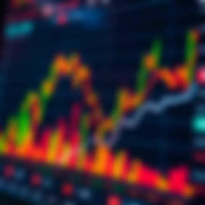 Graph showing market trends and data analysis with colorful bars and lines