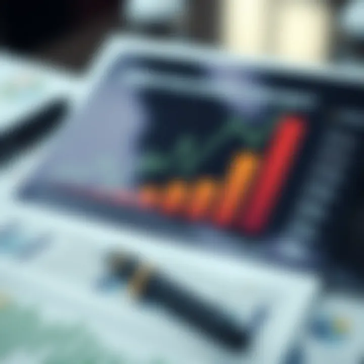 Graph showing competitive market positioning and business strategy analysis