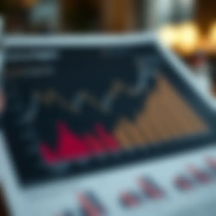 Graph depicting market segmentation and target audience analysis for marketing strategies