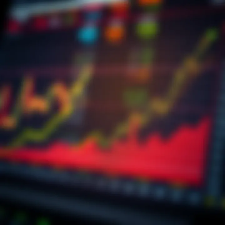 Guia Prático do Calendário Econômico para Investidores Guia Prático do Calendário Econômico para Investidores