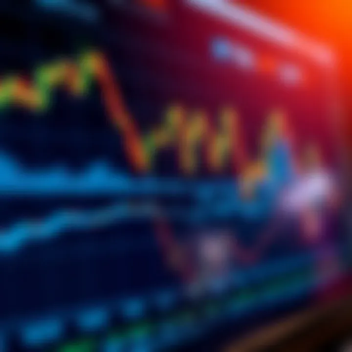 Impact of Economic Data Releases on Market Trends Graphical representation of market trends influenced by economic data releases on a digital dashboard