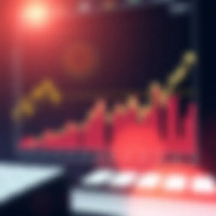 Calendário Econômico 2022: Eventos e Impactos no Mercado