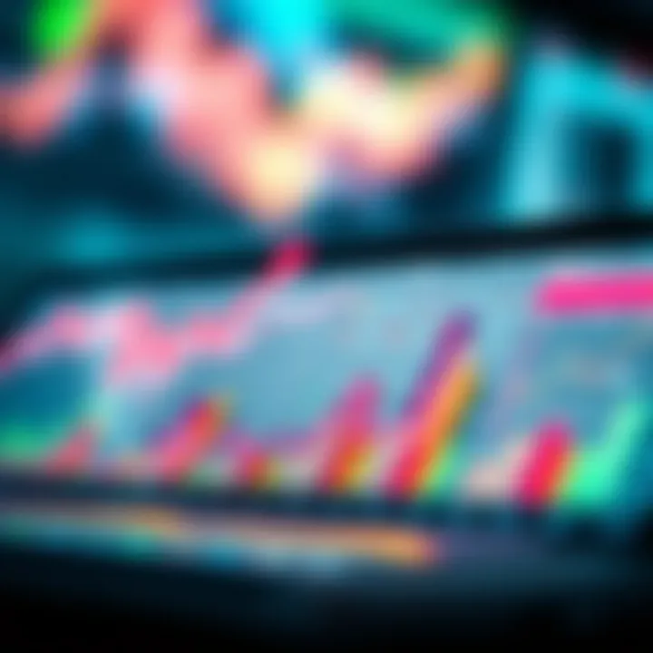 Graphical representation of market trends influenced by economic indicators