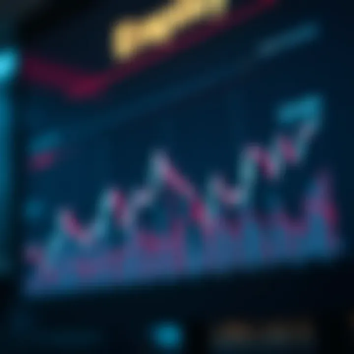 Market Volatility During Major Financial Sessions Graph highlighting market volatility during key financial sessions