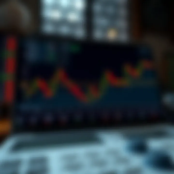Chart demonstrating risk management and potential profit optimization using the Martingale calculator in binary options