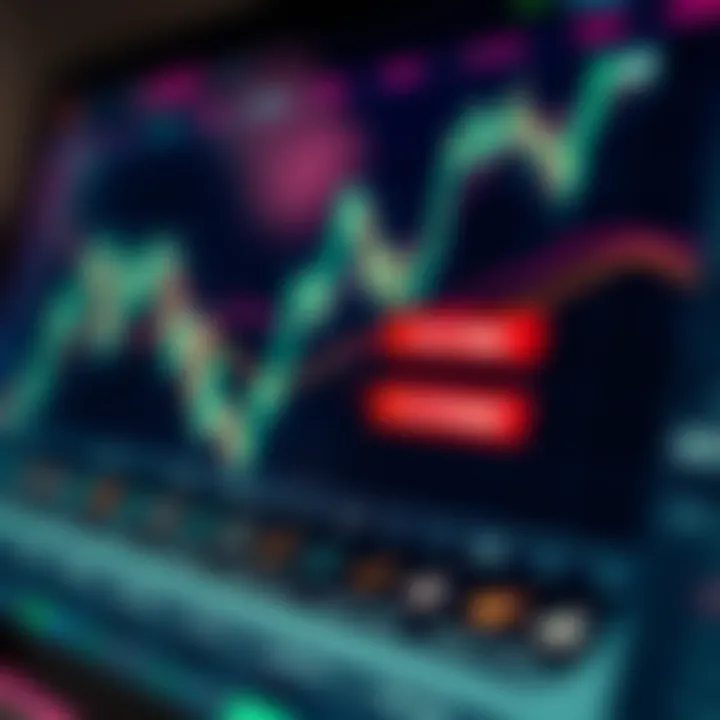 Graph showing financial market risks and protections related to binary options trading