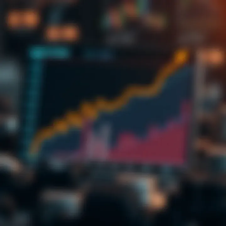 Graph showing growth in paid traffic performance for binary options promotion