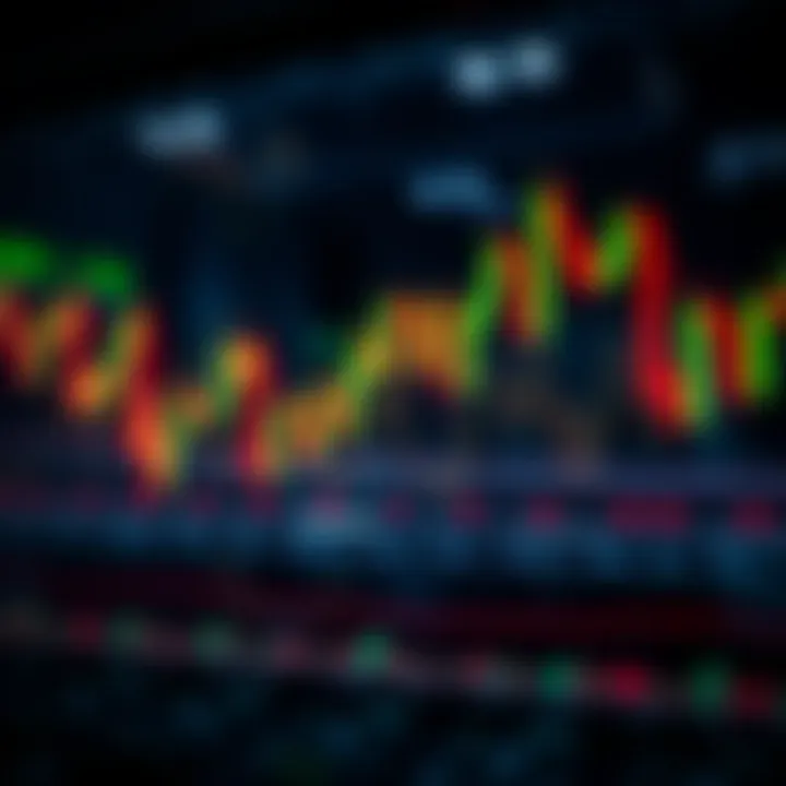 Practical Use of Bullish and Bearish Candlestick Patterns in Market Trading Examples of bullish and bearish candlestick formations applied in stock market trading