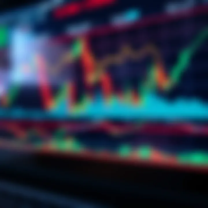 Practical Candlestick Signals for Binary Options Entry and Exit Chart displaying practical candlestick signals for entry and exit points in binary options market