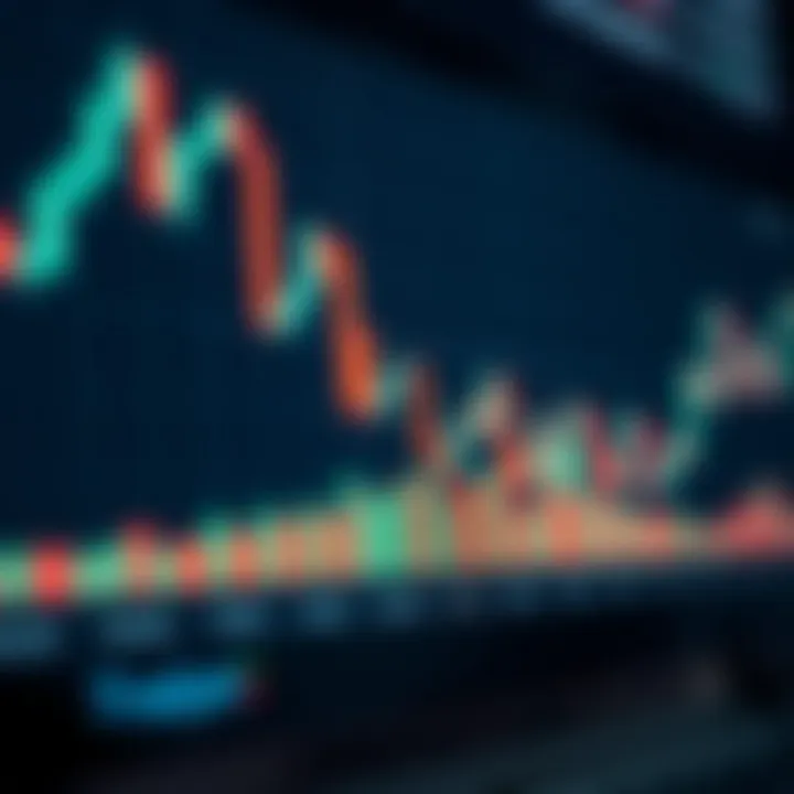 Guia Completo de Price Action no Mercado Financeiro Guia Completo de Price Action no Mercado Financeiro