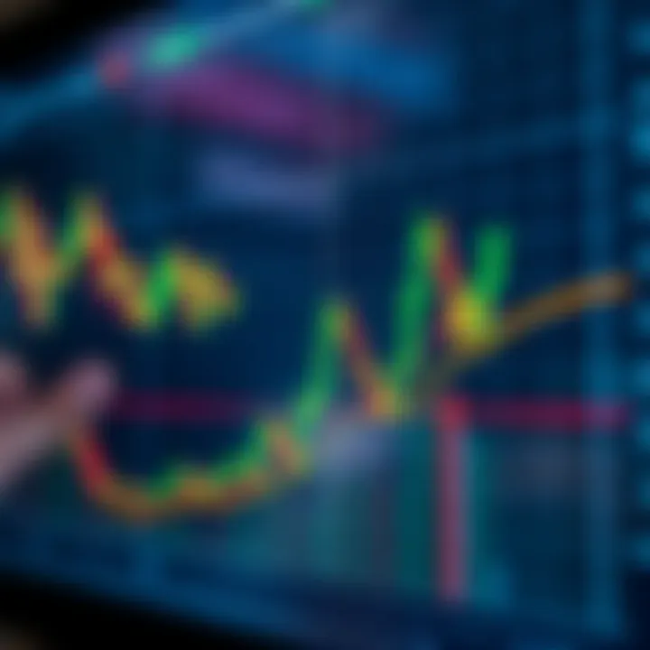 Padrões Gráficos no Price Action: Guia Prático em PDF Padrões Gráficos no Price Action: Guia Prático em PDF