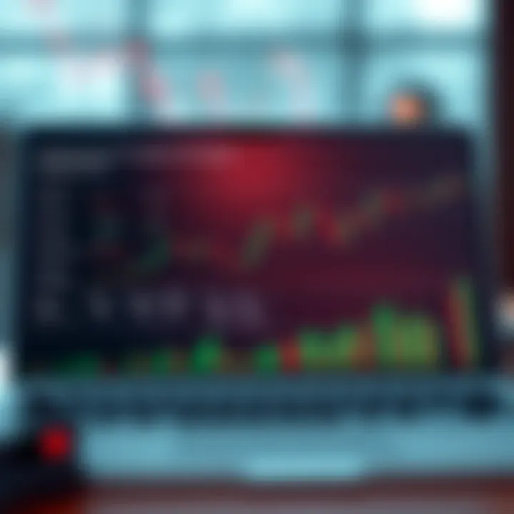 Fundamental Concepts and Techniques of Price Action Diagram illustrating key concepts and techniques for interpreting price action in financial markets
