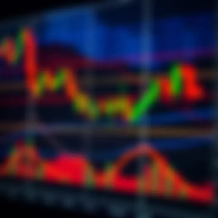 Padrões Gráficos em Price Action: Guia Prático Padrões Gráficos em Price Action: Guia Prático