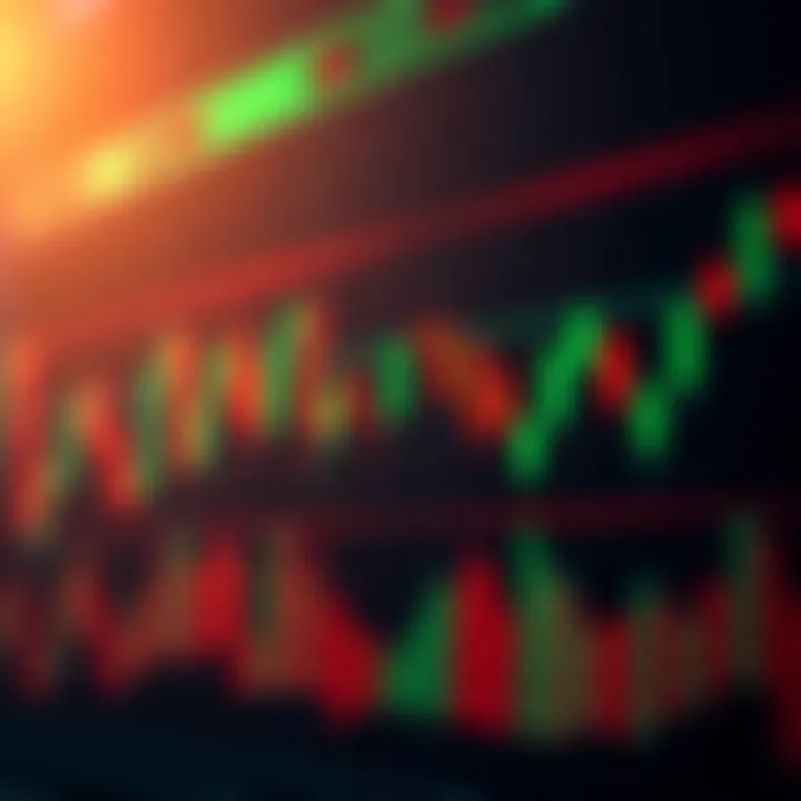 Chart showing key price action patterns such as pin bars and engulfing candles on a financial graph
