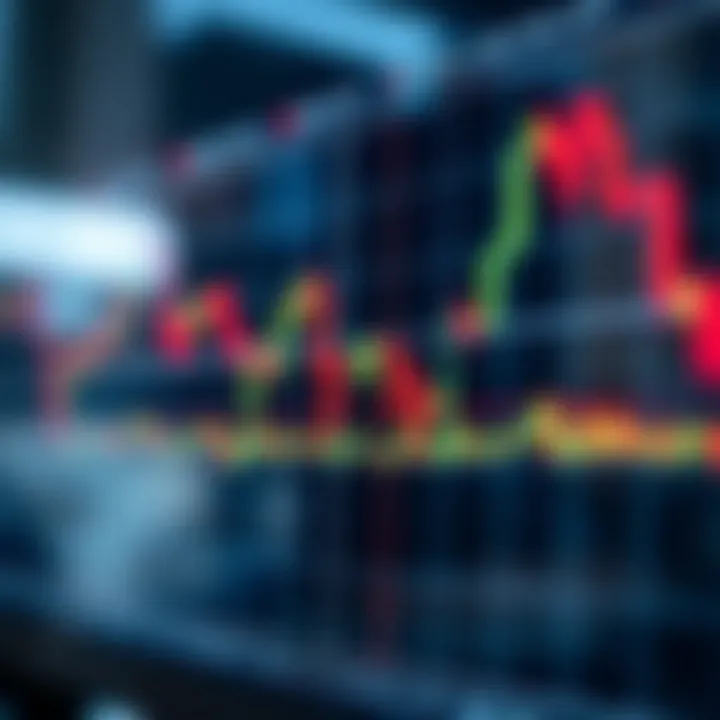 Price Movements and Trend Lines in Price Action Graph illustrating price movements and trend lines for technical analysis
