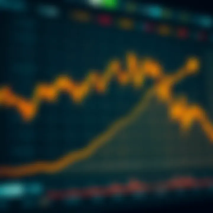 Graph illustrating probability distribution in binary options trading