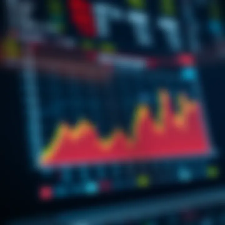 Graph showing probabilistic analysis of risk and reward in binary options trading