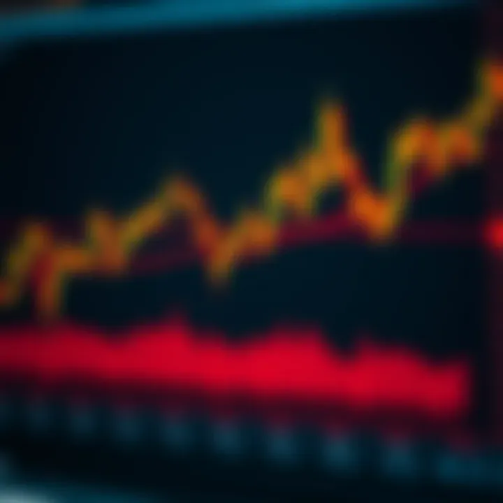 Pullback Pattern in Binary Options Trading Chart showing a pullback pattern within binary options trading, highlighting price reversal zones
