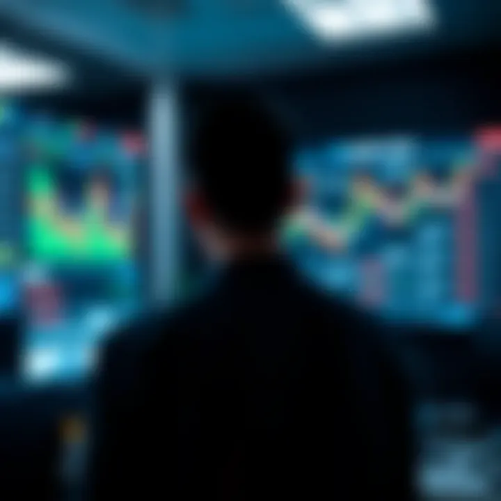 Visualization of tools and strategies for managing risks in binary options investments