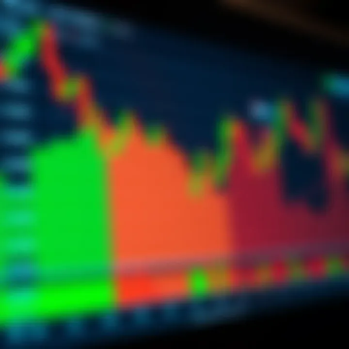 Risk Management Concepts in Day Trading Graph showing risk management concepts with stop loss and take profit levels in trading