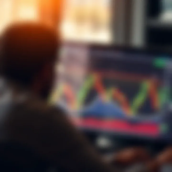 Graph illustrating strategy application for capitalizing on pullback movements in financial markets