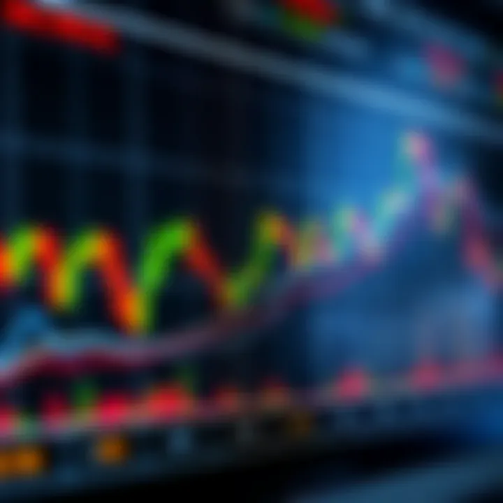 Como interpretar gráficos em opções binárias Como interpretar gráficos em opções binárias
