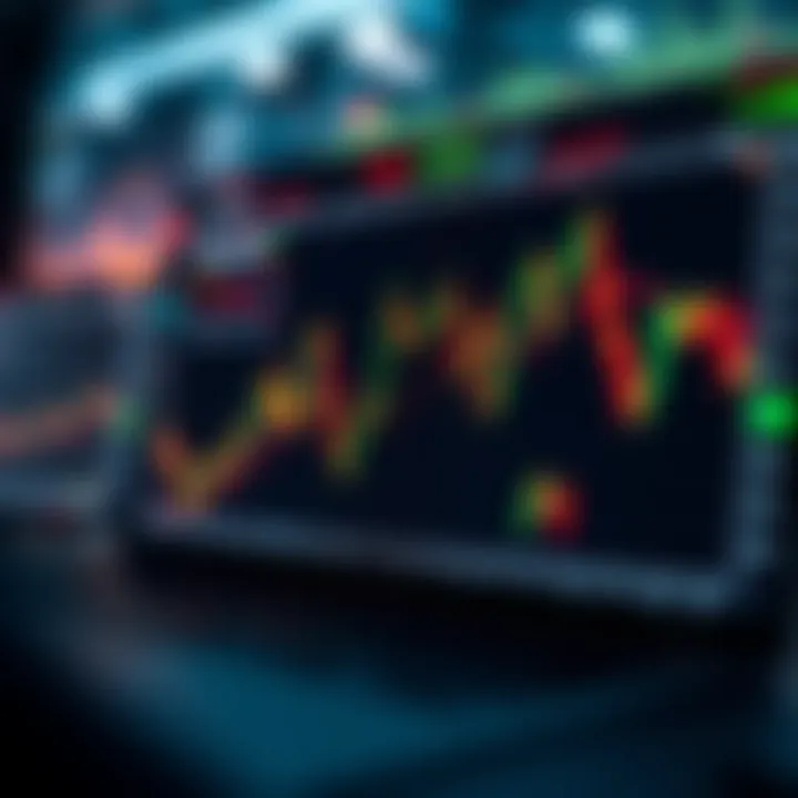 Tools and Techniques for Price Action Trading Analysis Chart depicting tools and techniques used in price action trading to analyze financial market movements