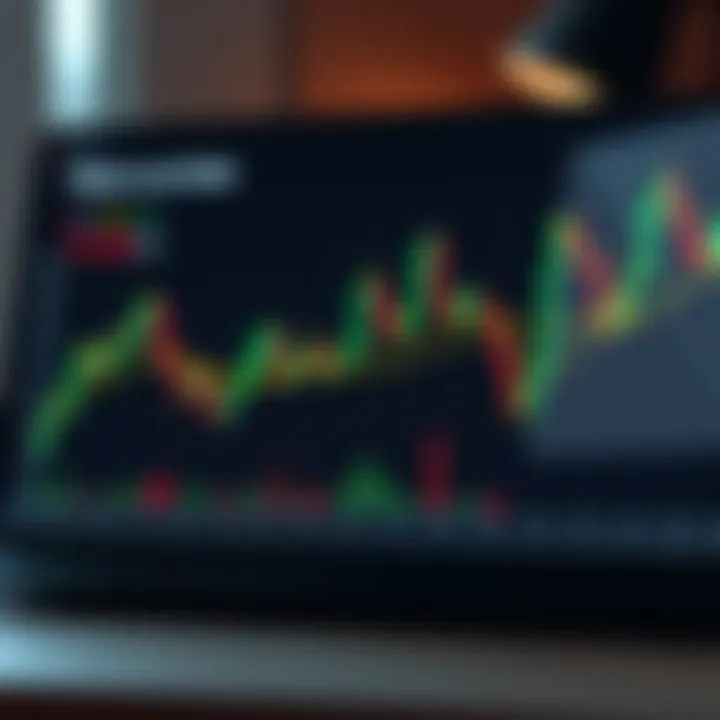 Effective Trading Approaches Using Price Action Signals Graph illustrating practical trading strategies based on price action signals