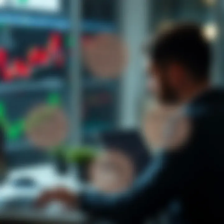 Diagram illustrating different types of brokers and their roles in day trading activities