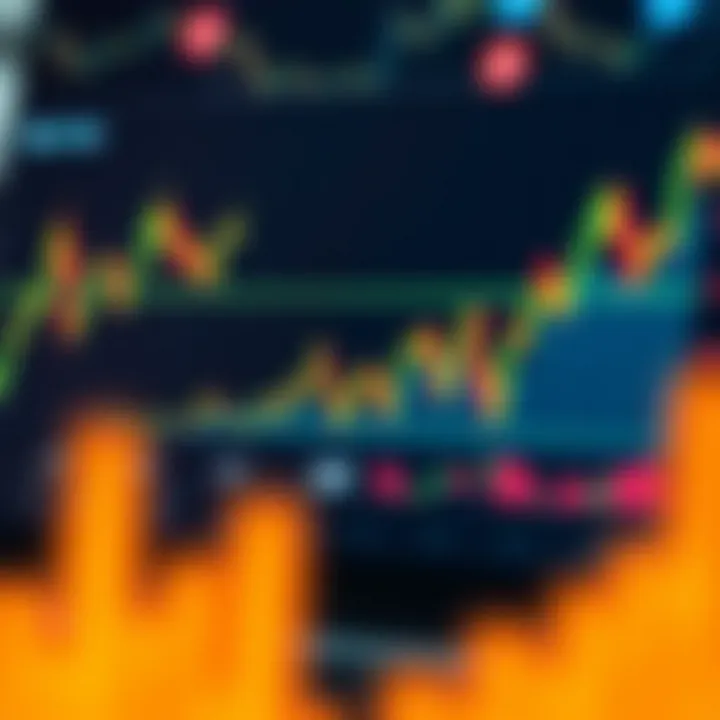 Financial Market Trends and Binary Options Insights Graph showing financial market trends and binary options trading signals