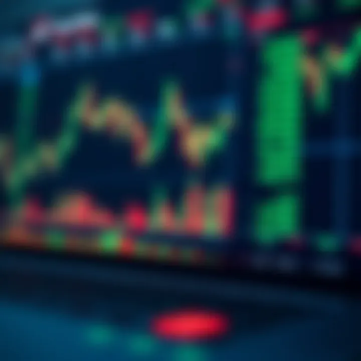 Digital abstract showing financial charts and binary options trading concepts