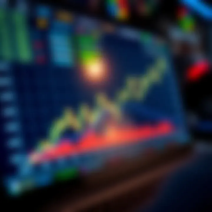Binary Options Trading Trends Illustrated with Bonus Incentives Graph showing binary options trading trends with bonus incentives on digital platform