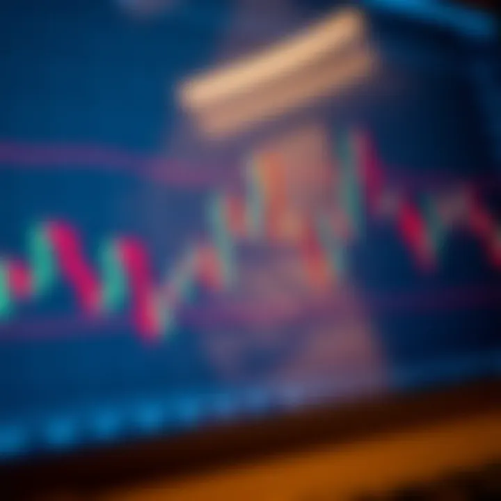 Candlestick Patterns in Forex Price Action Chart displaying candlestick patterns used in Forex price action analysis