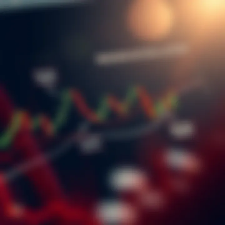 Essential Price Action Patterns for Market Interpretation Diagram depicting key price action patterns such as pin bars and engulfing candles
