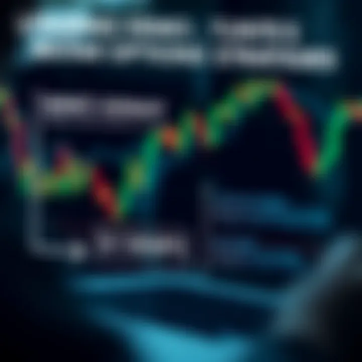 Utilizing Demo Accounts to Test Binary Options Strategies Diagram showing steps to utilize demo accounts for strategy testing in binary options trading